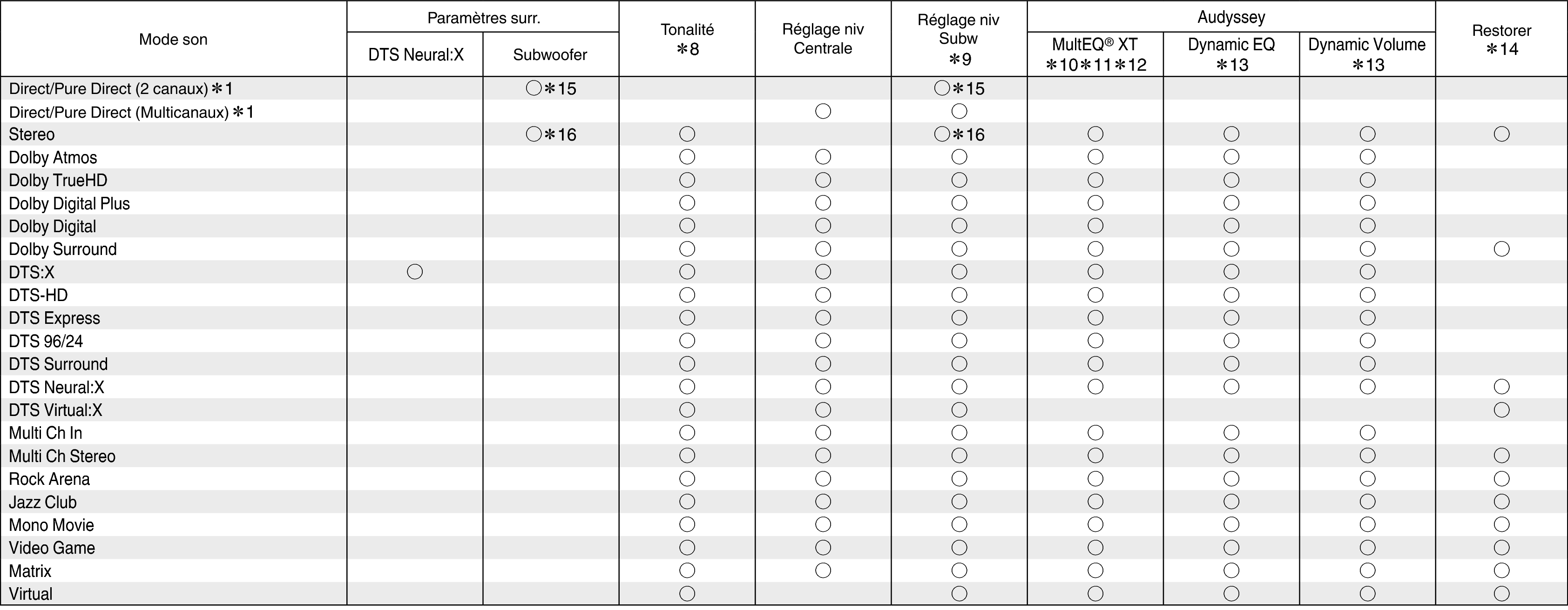 Smode & Spara2 X26E3